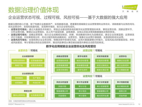 2024年中國(guó)企業(yè)數(shù)據(jù)治理白皮書 數(shù)字化轉(zhuǎn)型的基石與引擎